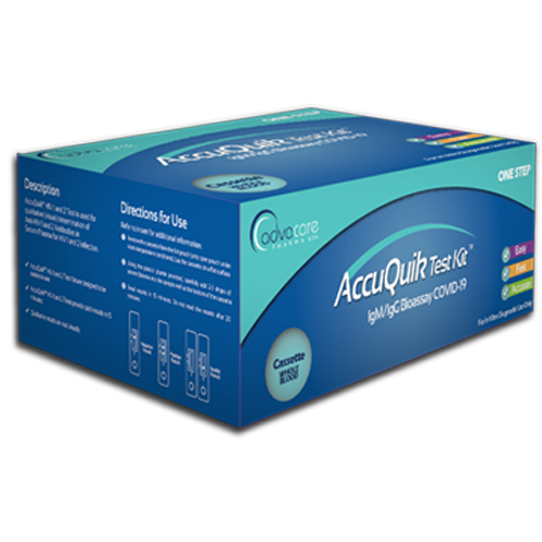 COVID-19 IgG/IgM Rapid Test Kit Forms